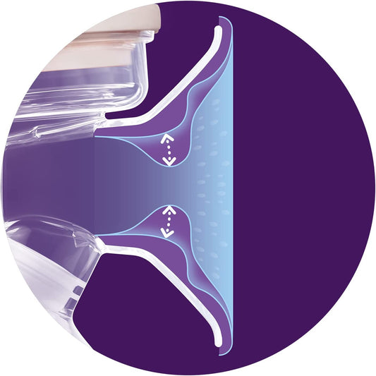 Philips Avent Tire-lait électrique simple avec technologie de mouvement naturel (Modèle SCF395/11)